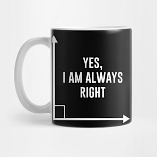 Yes I am always right Mug